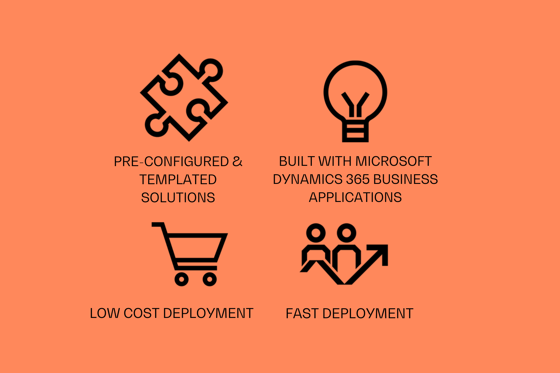 RAPID365 Implement Microsoft Dynamics 365 quickly - Nexer Group - UK
